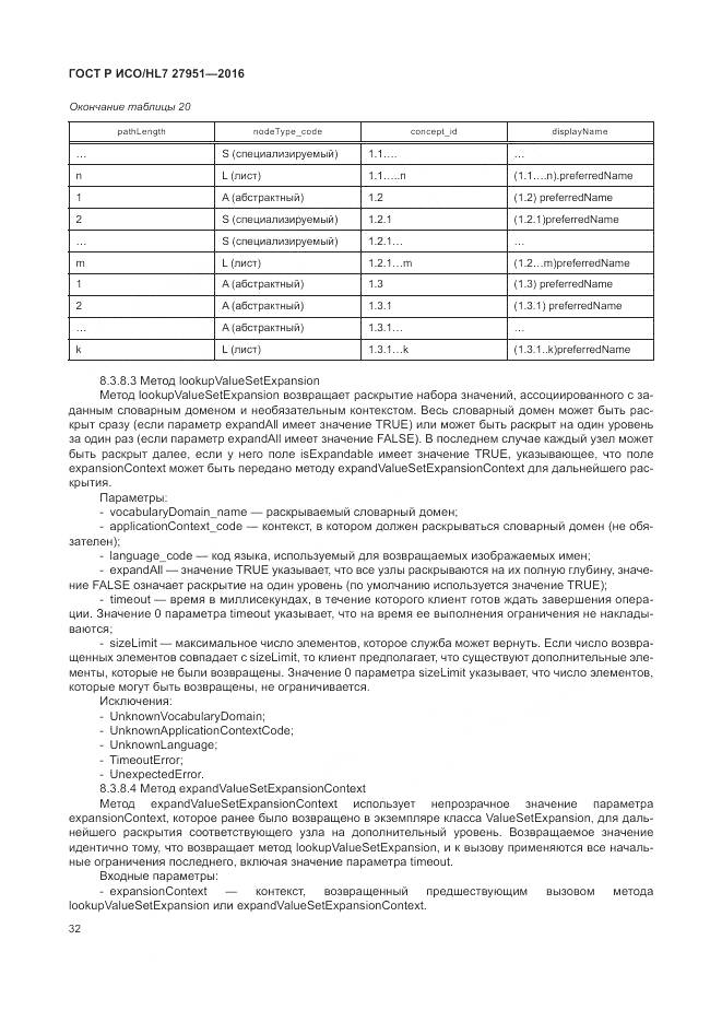 ГОСТ Р ИСО/HL 7 27951-2016, страница 36